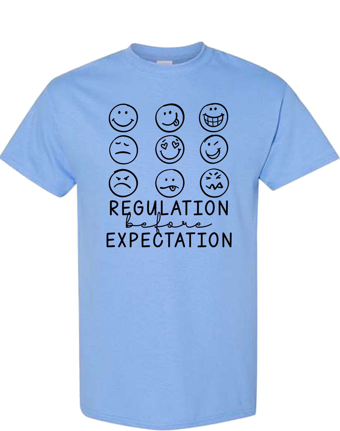 Regulation Before Expectation